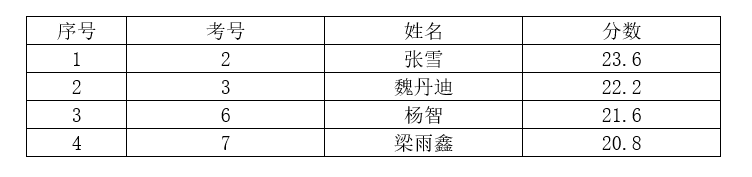 微信圖片_20200911141559.png