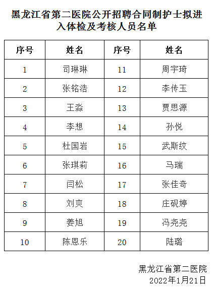 微信圖片_20220121103913.png