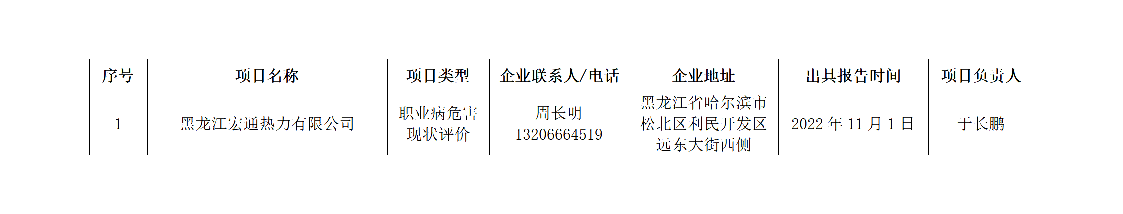 公示日期2022年11月3日.png
