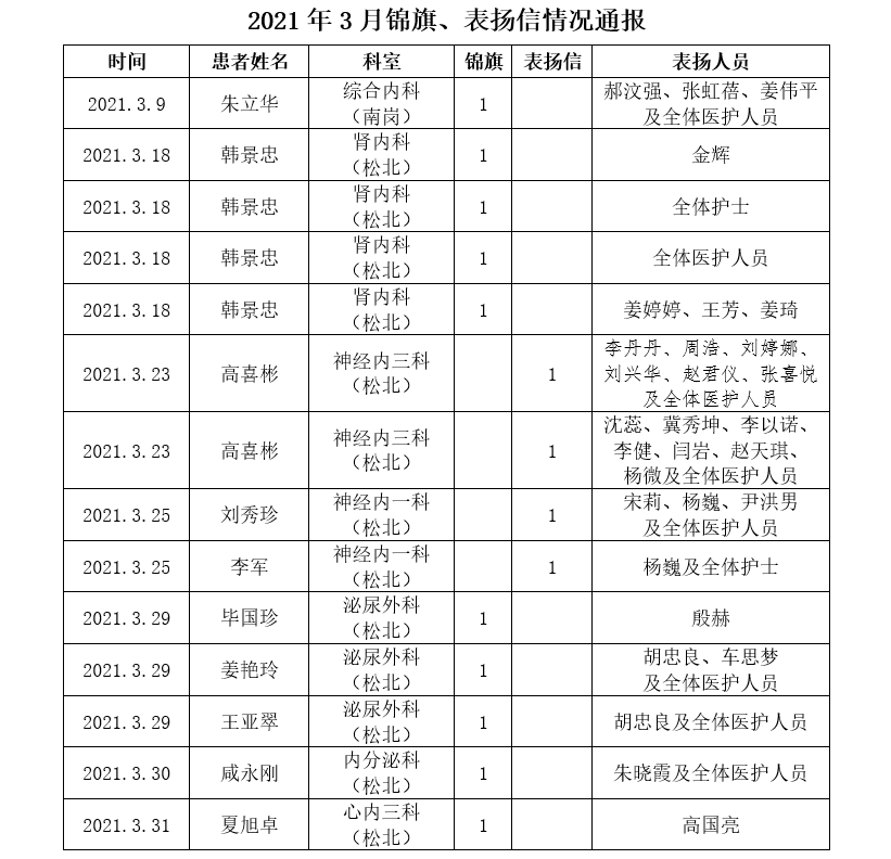 微信圖片_20210402144455.png